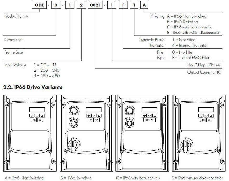 .5 HP (.37KW) Optidrive E3 NEMA 4X IP66 Outdoor Switched Variable Frequency Drive, Input 120V, Output 230V 3P, ODE-3-110023-101B